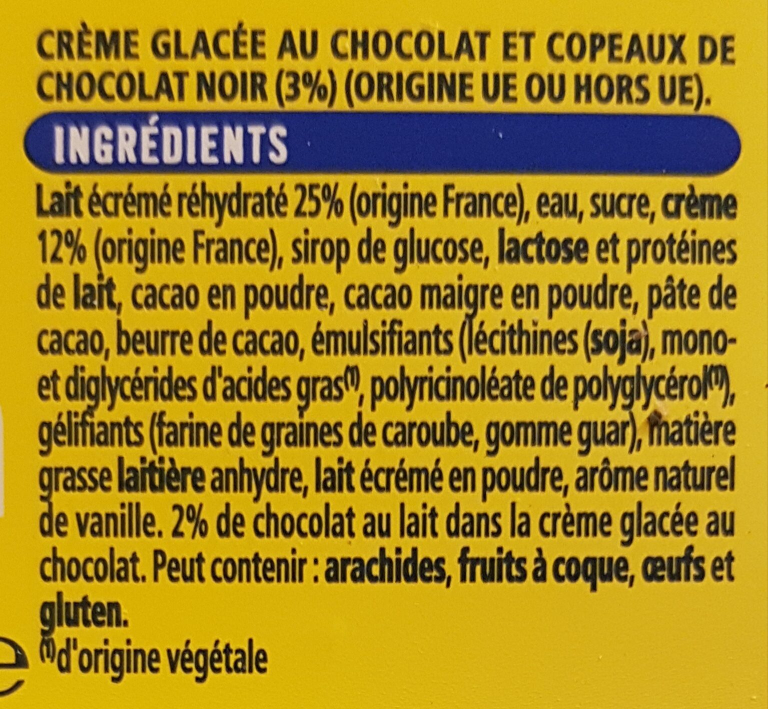 Additives