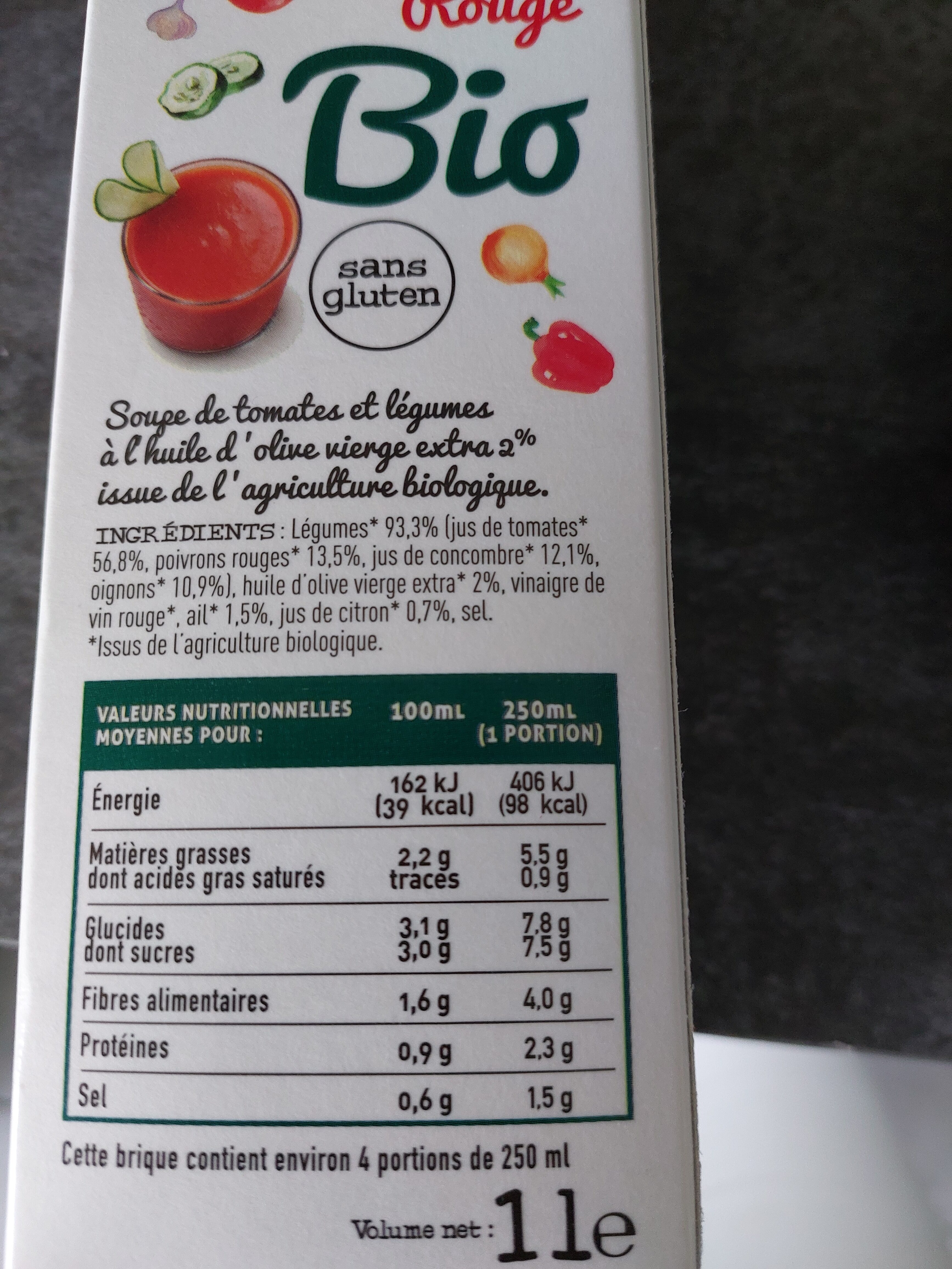 Allergens