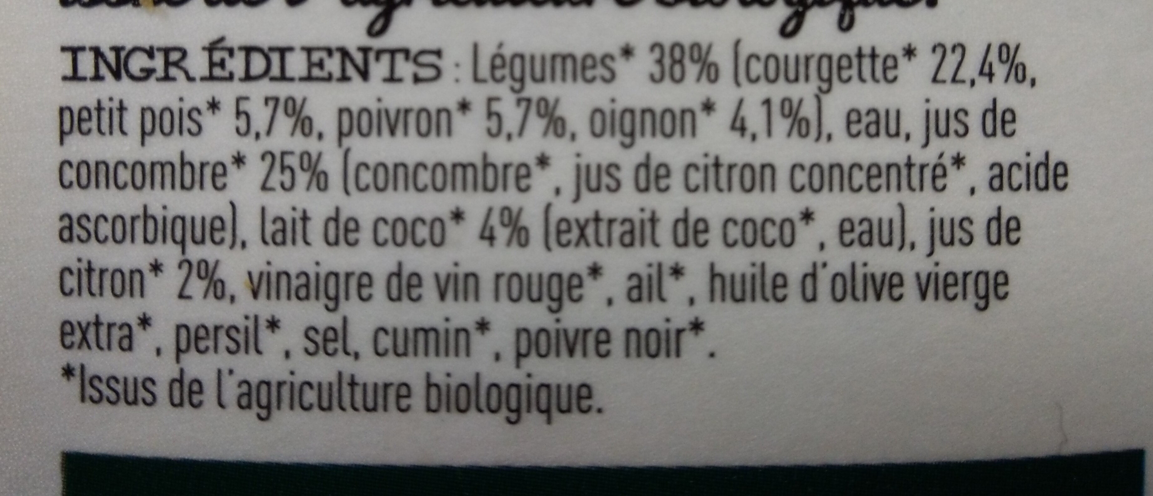 Additives