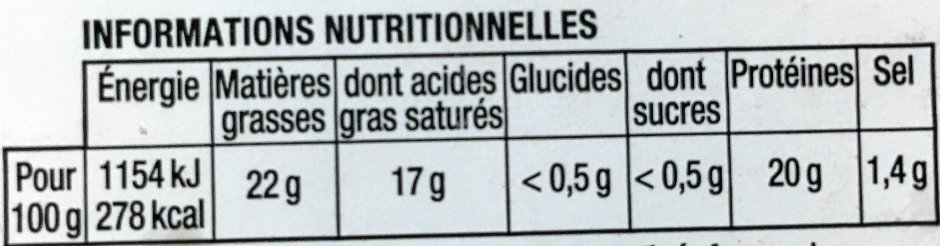 Allergens
