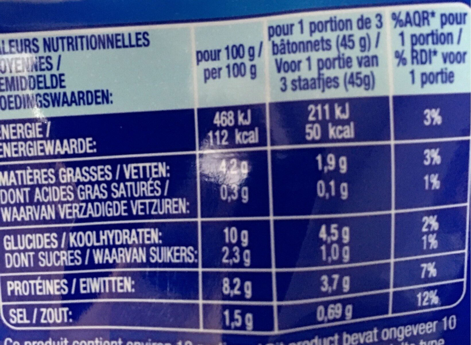 Allergens