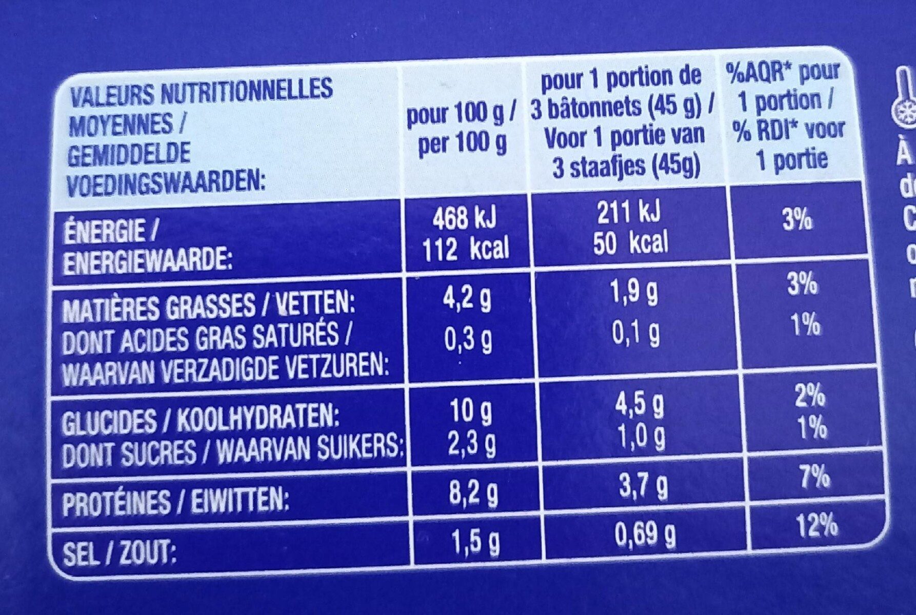 Allergens