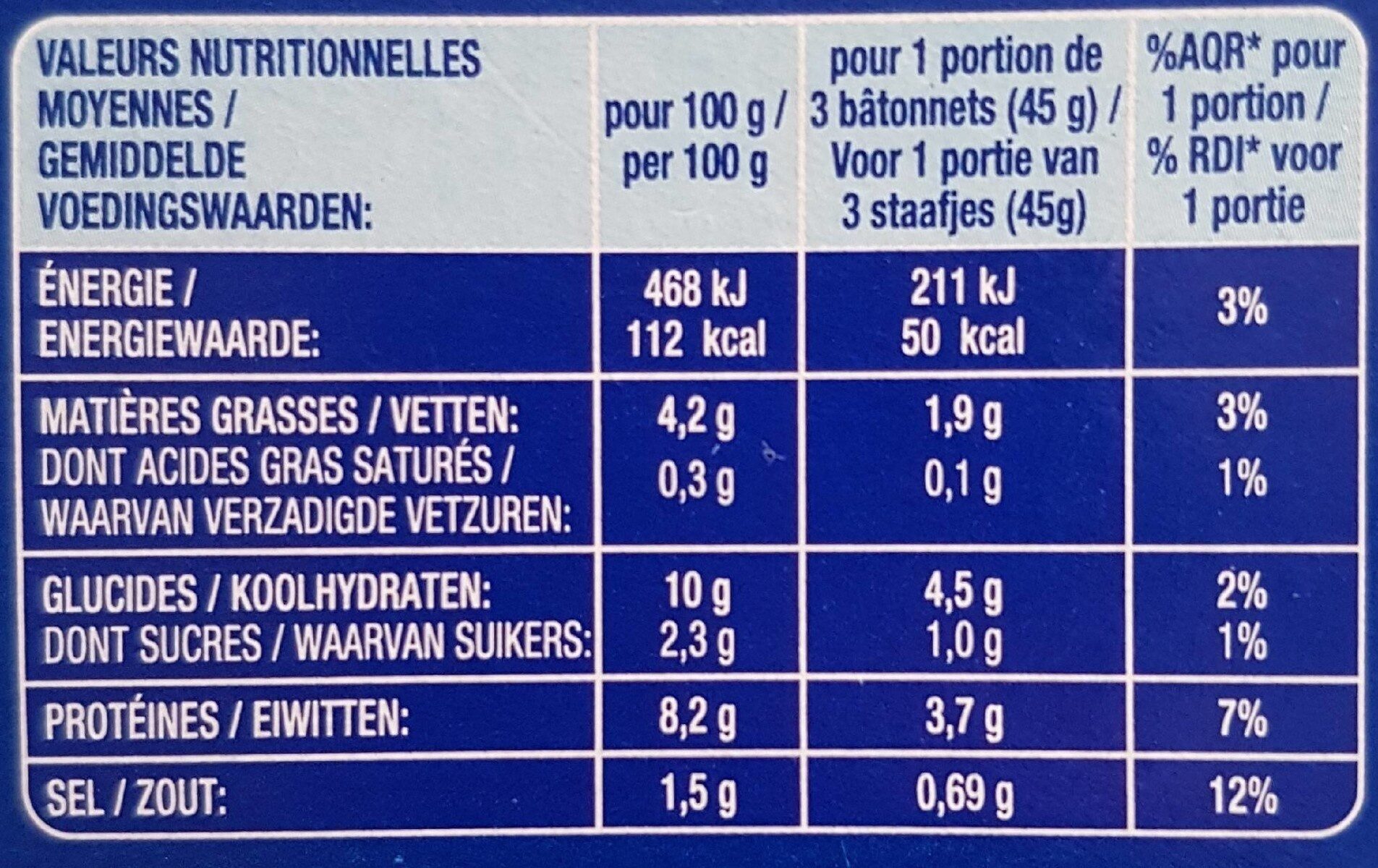 Allergens