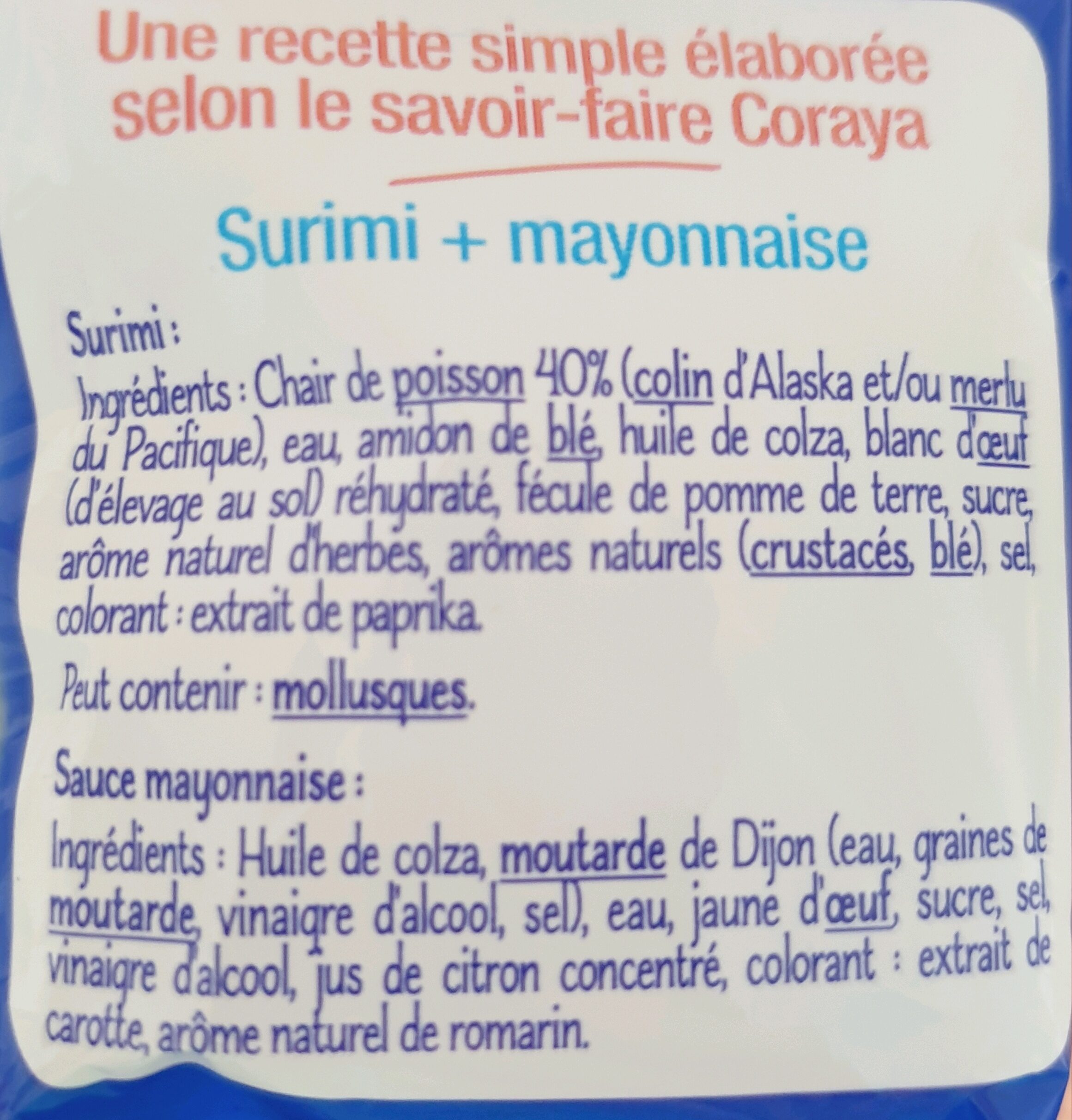 Additives