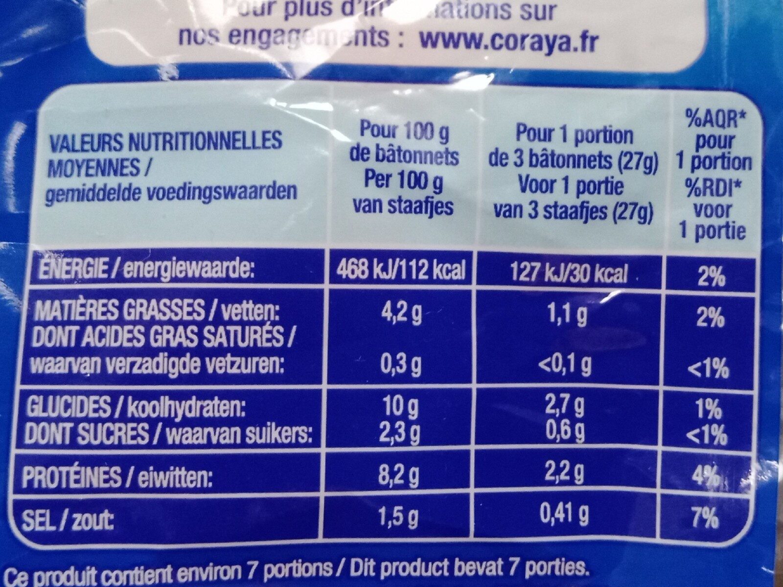 Allergens