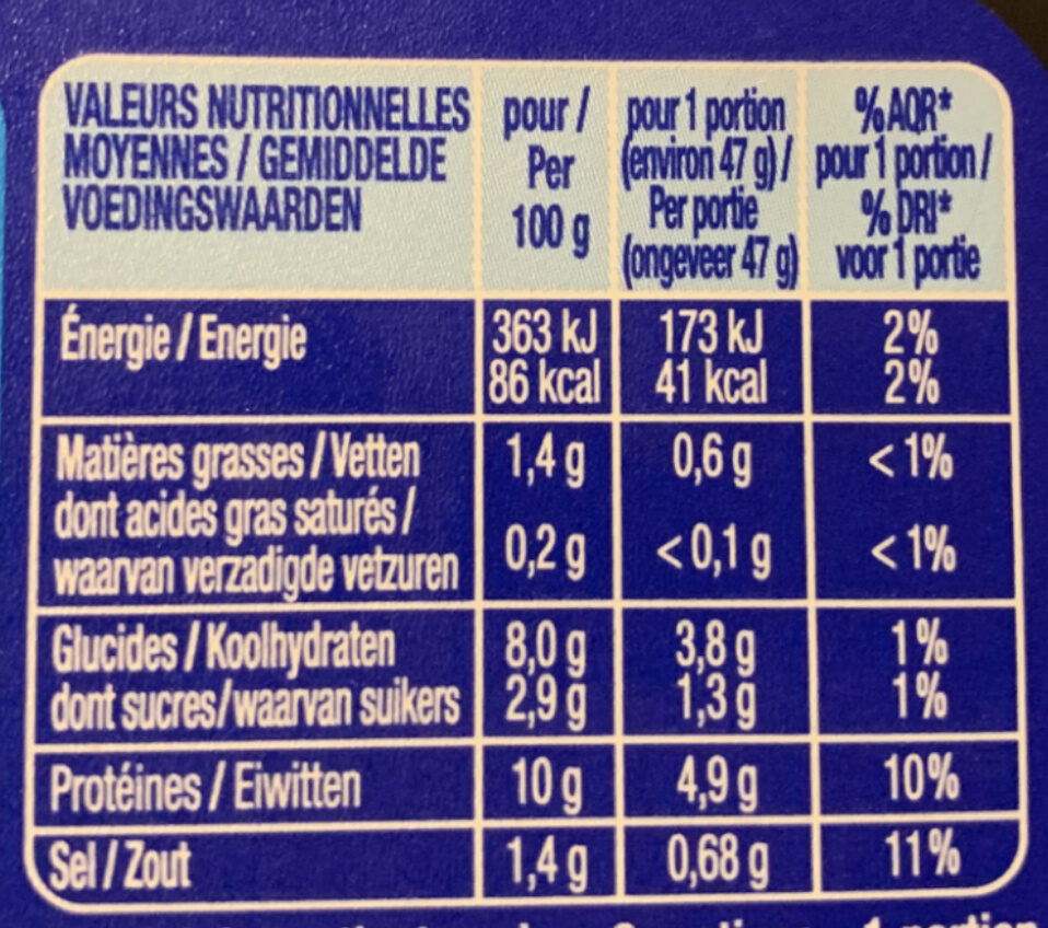 Allergens