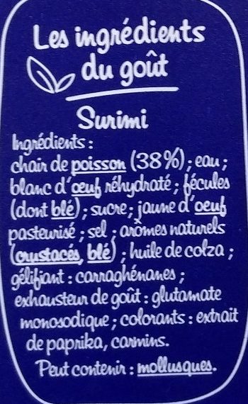 Additives