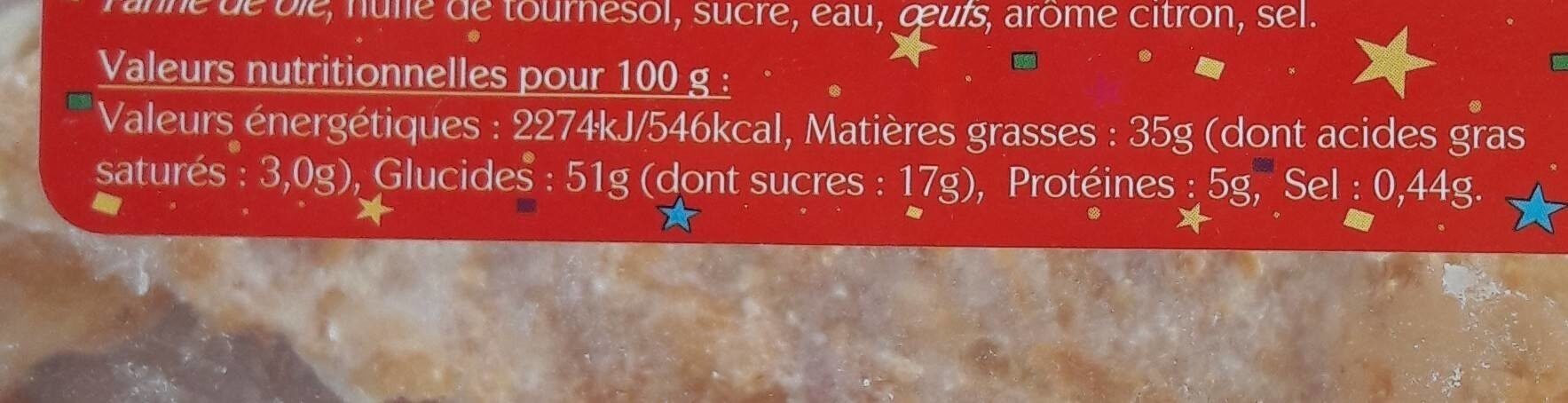 Allergens