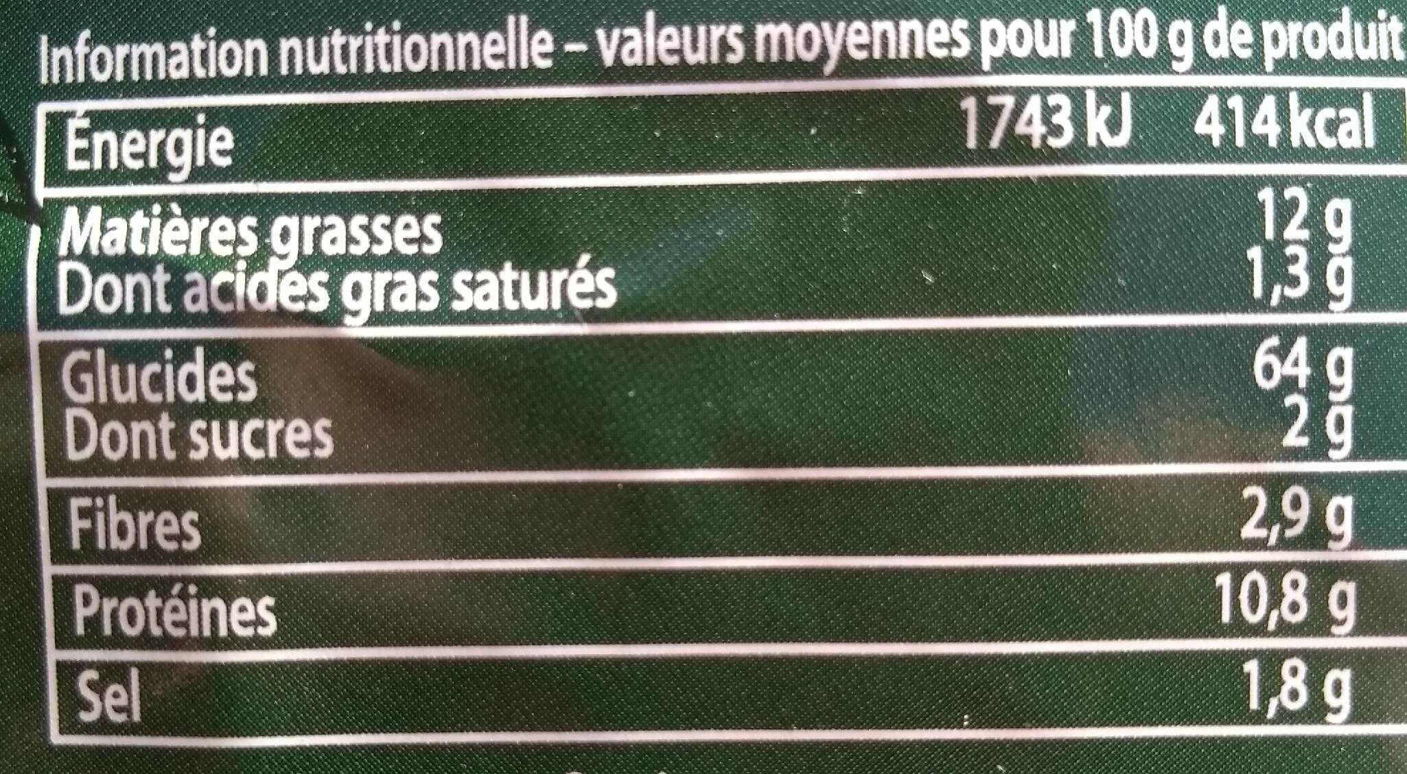 Allergens