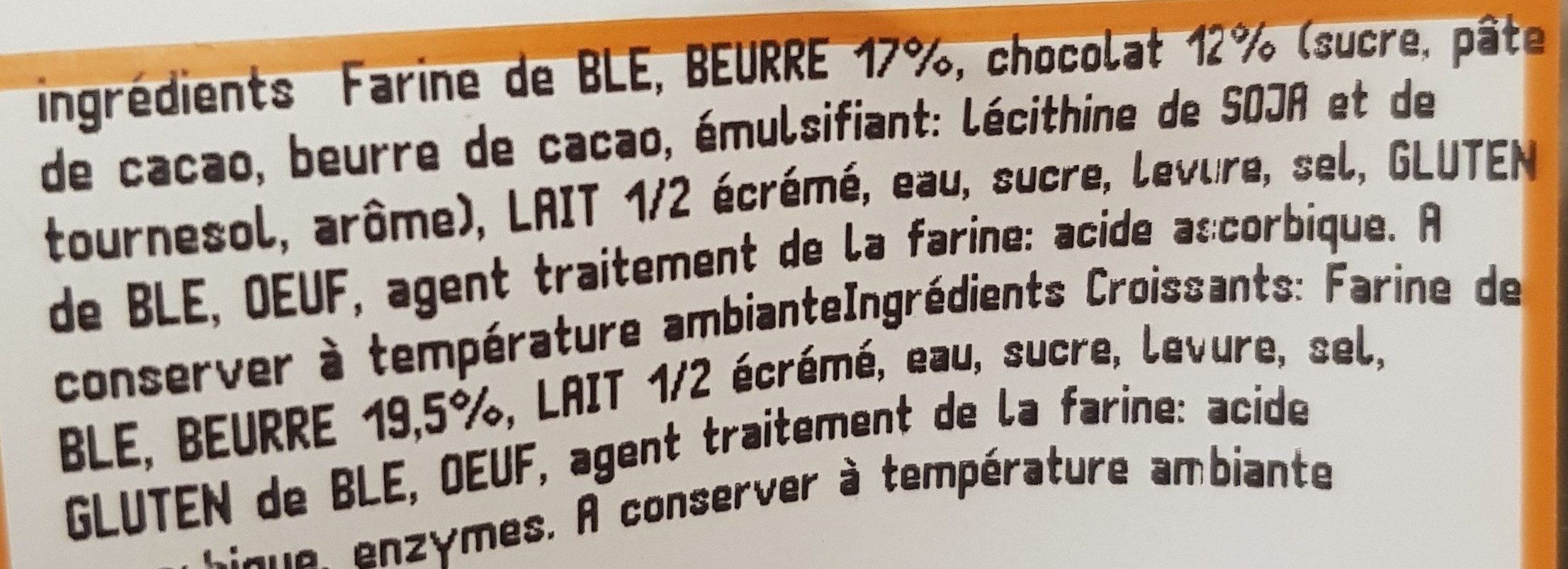 Additives