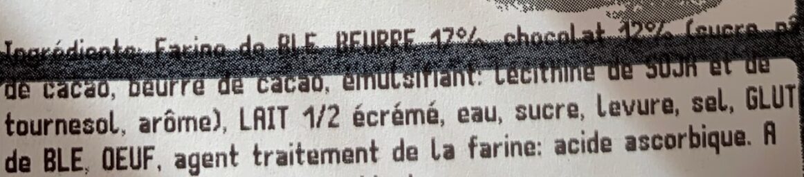 Additives