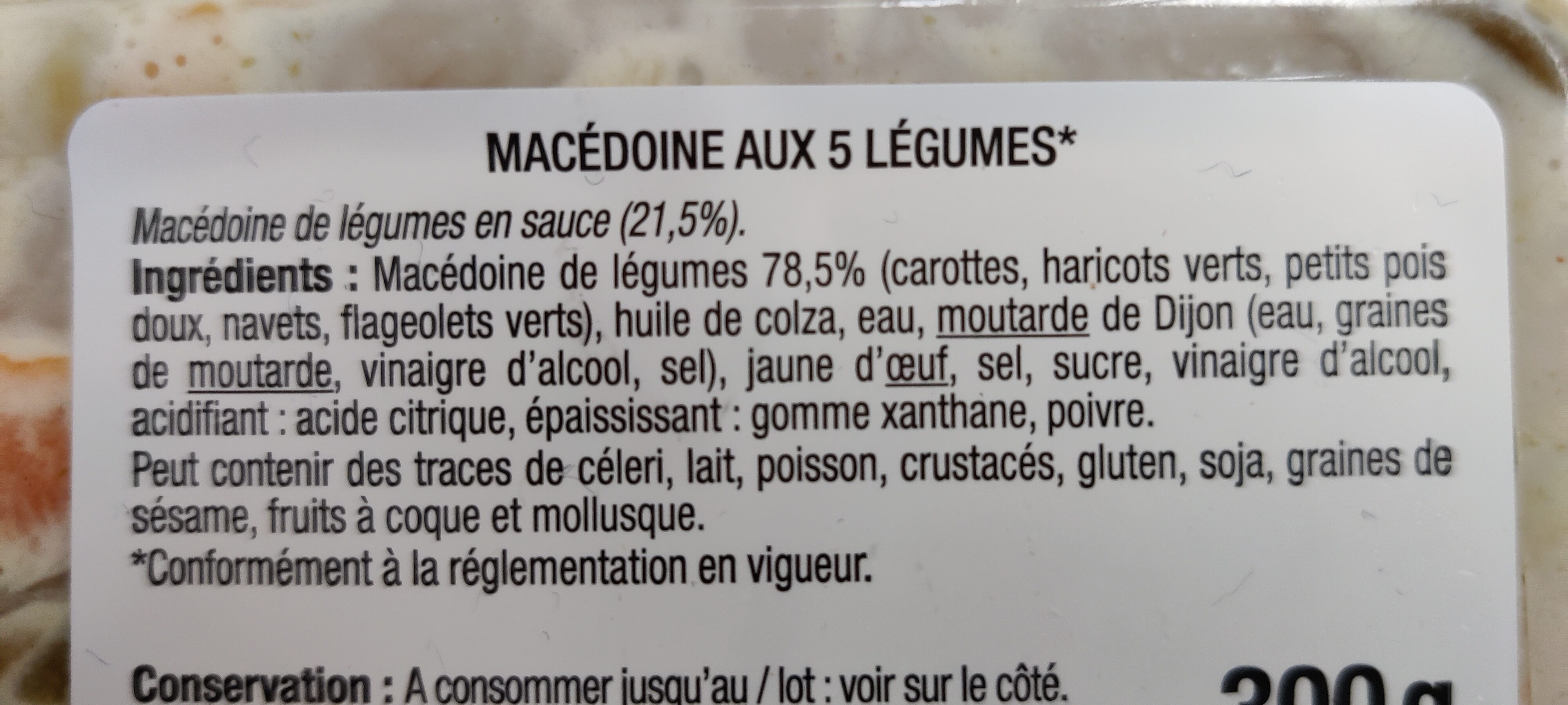Additives