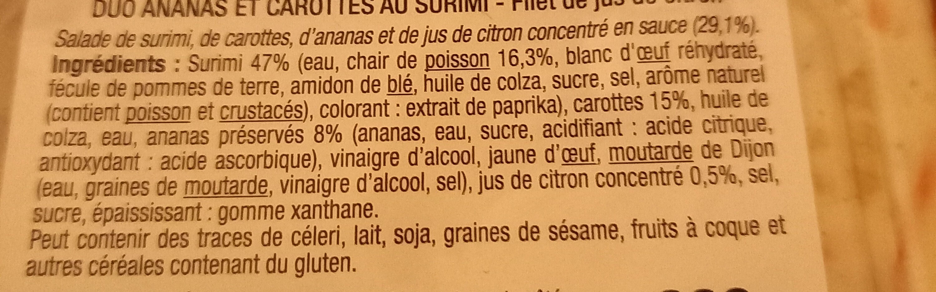 Additives