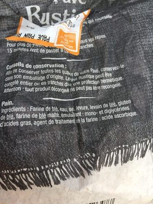 Additives