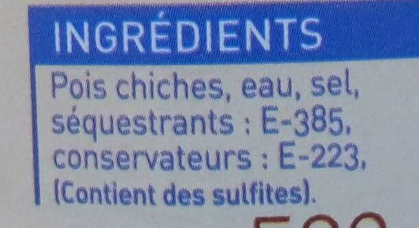 Additives