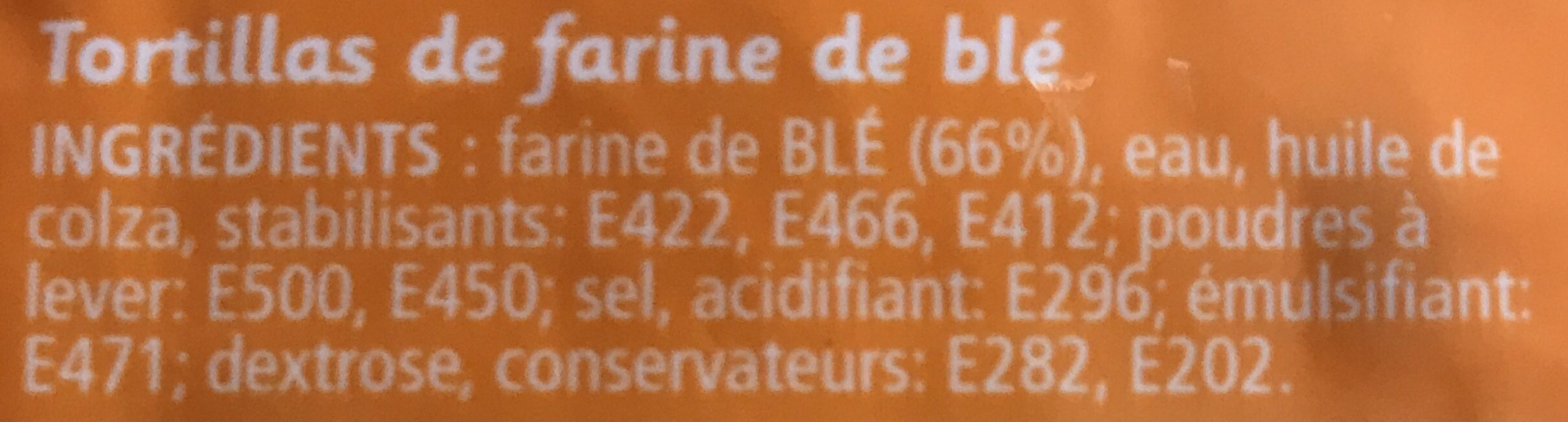 Additives