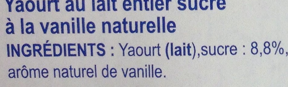 Additives