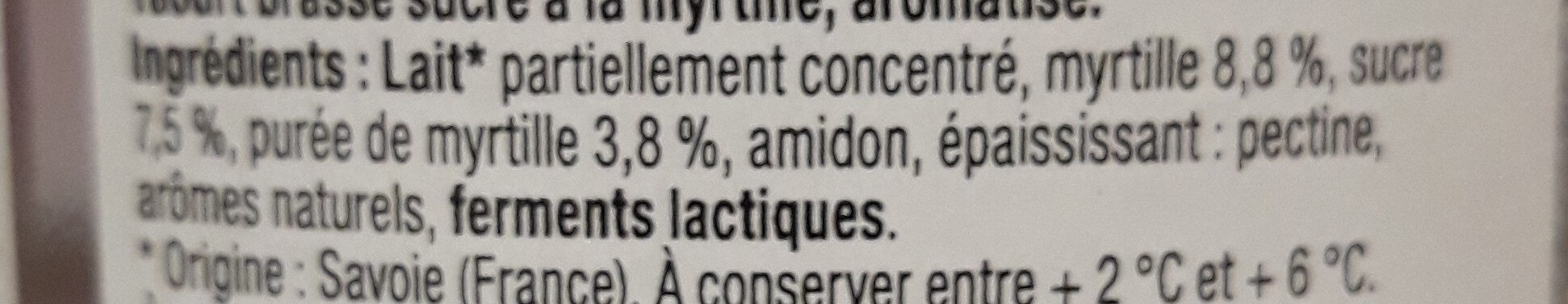 Additives