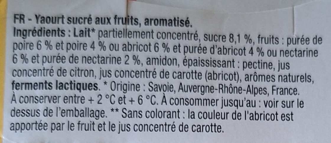 Additives