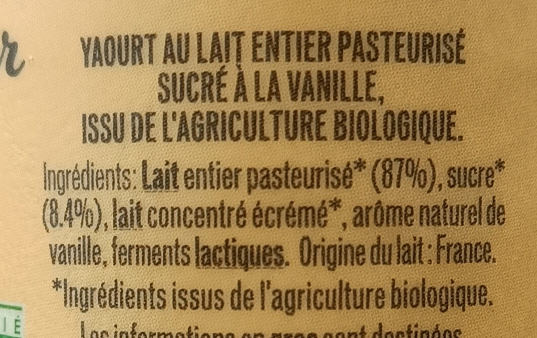 Additives