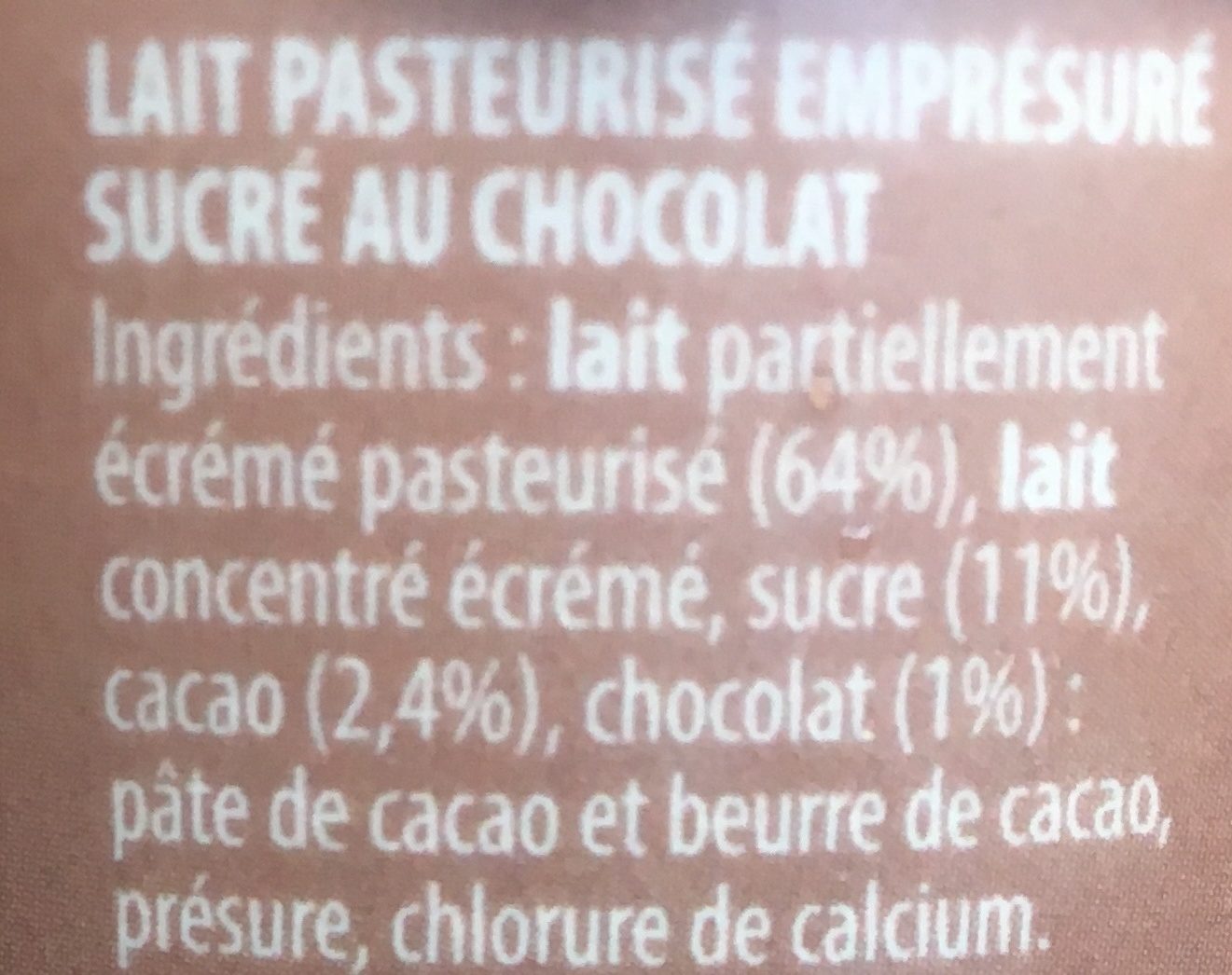 Additives