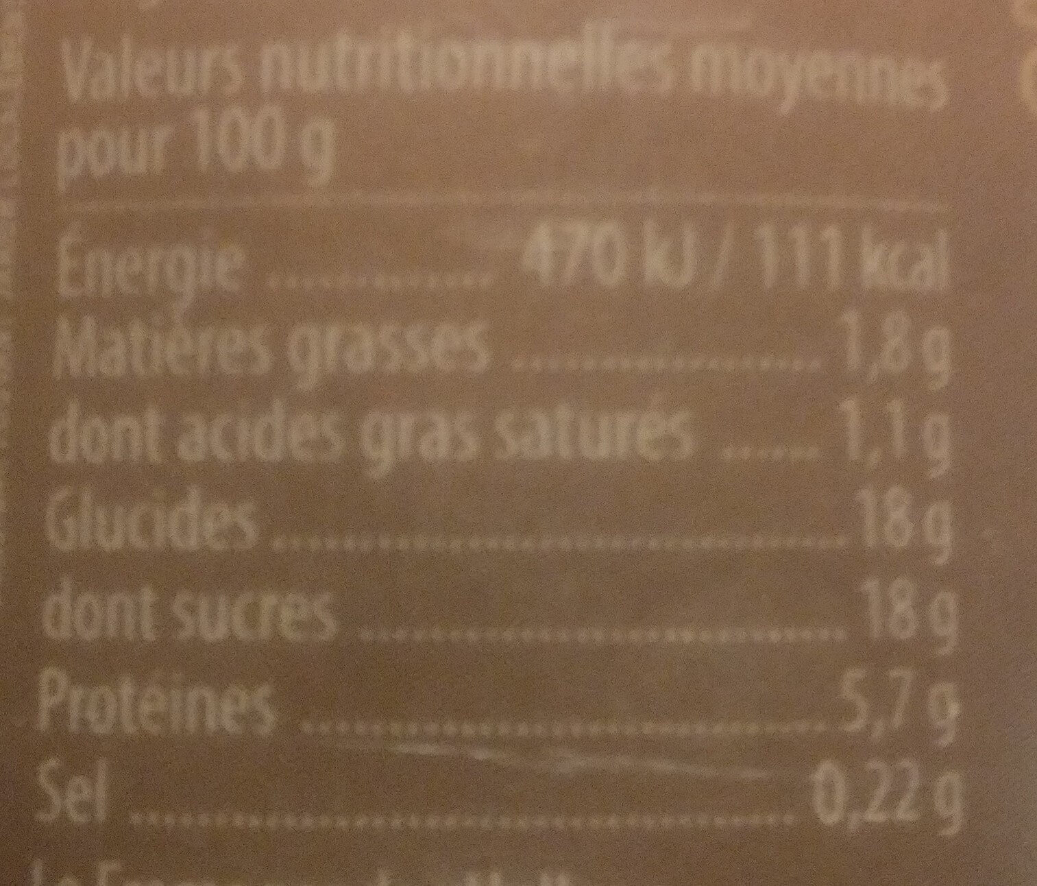 Allergens