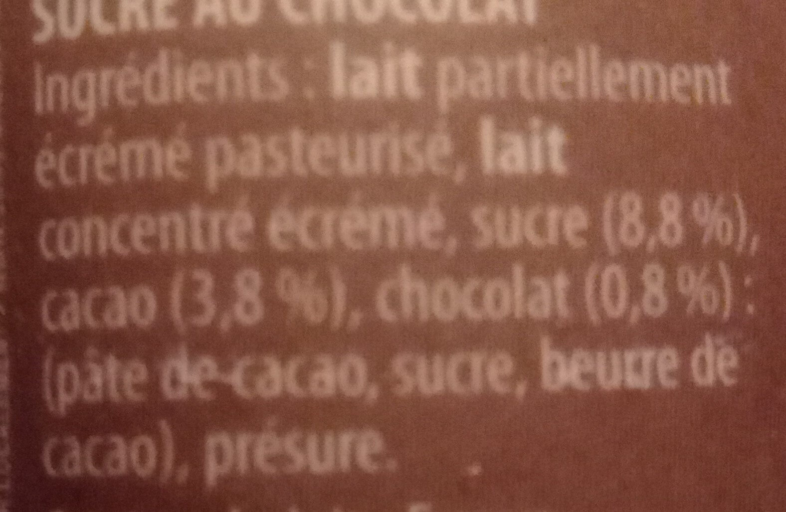 Additives