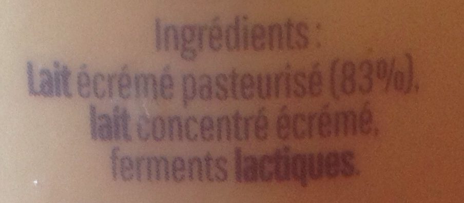 Additives