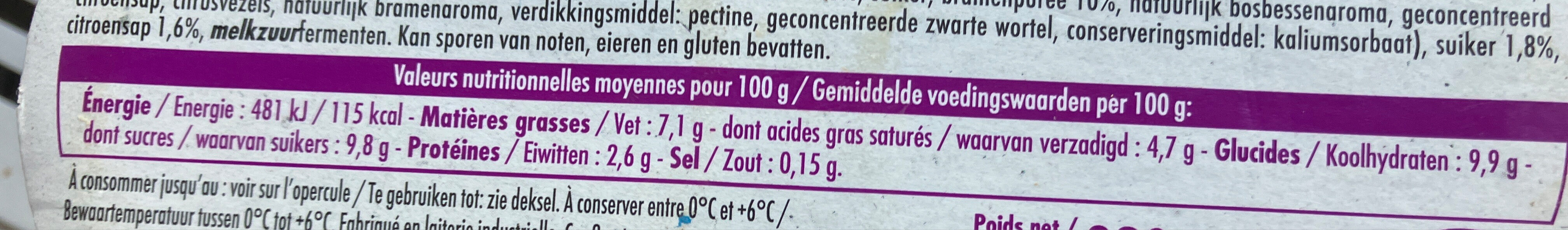 Allergens
