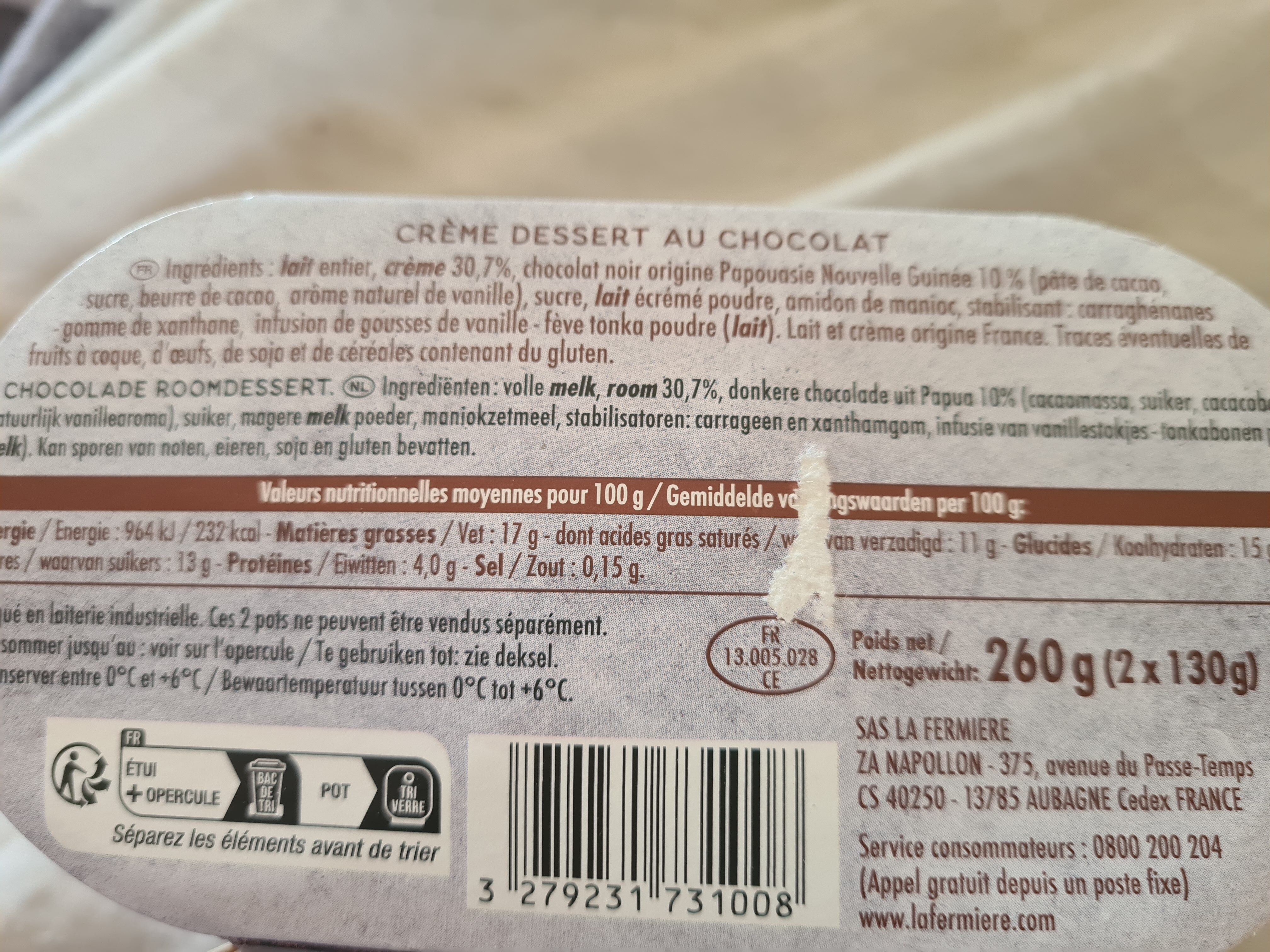 Additives
