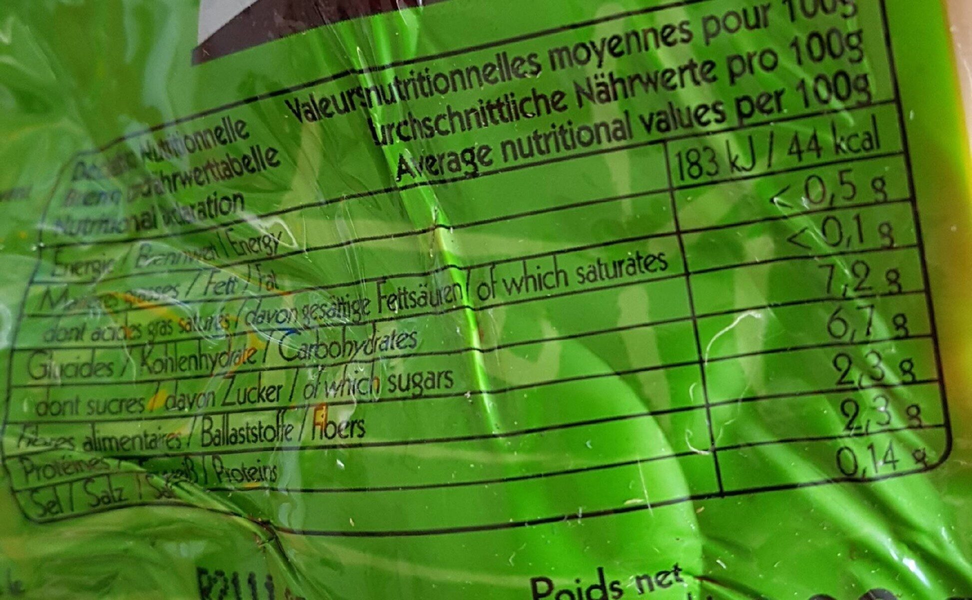 Allergens
