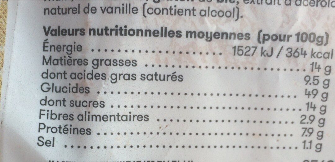 Allergens