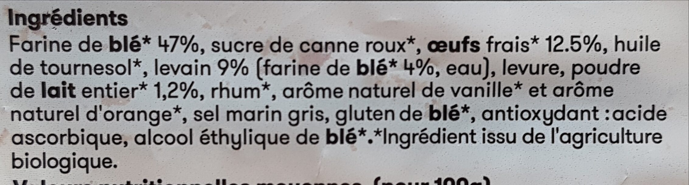 Additives