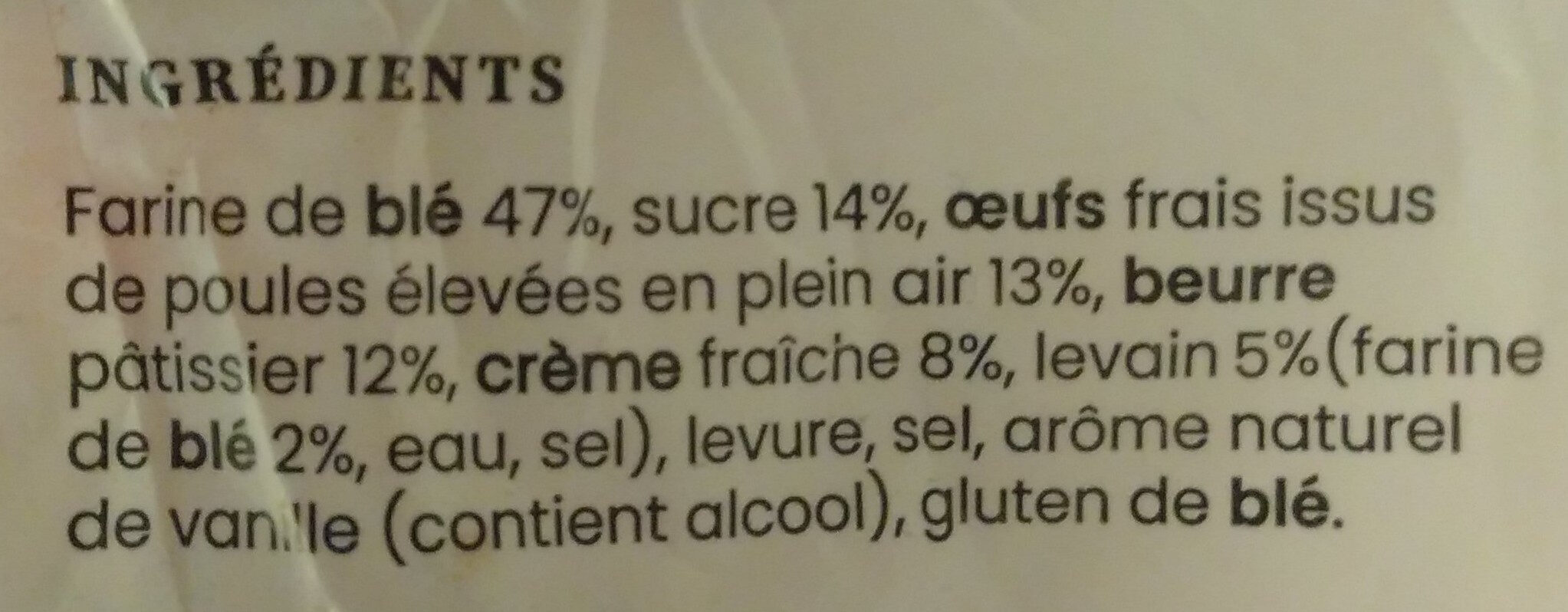 Additives