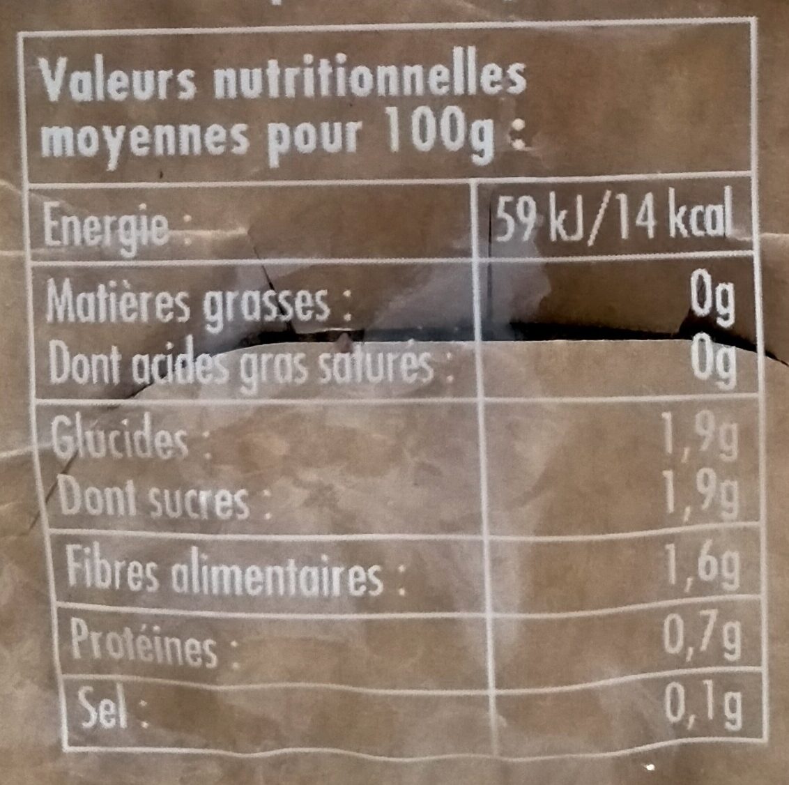 Allergens