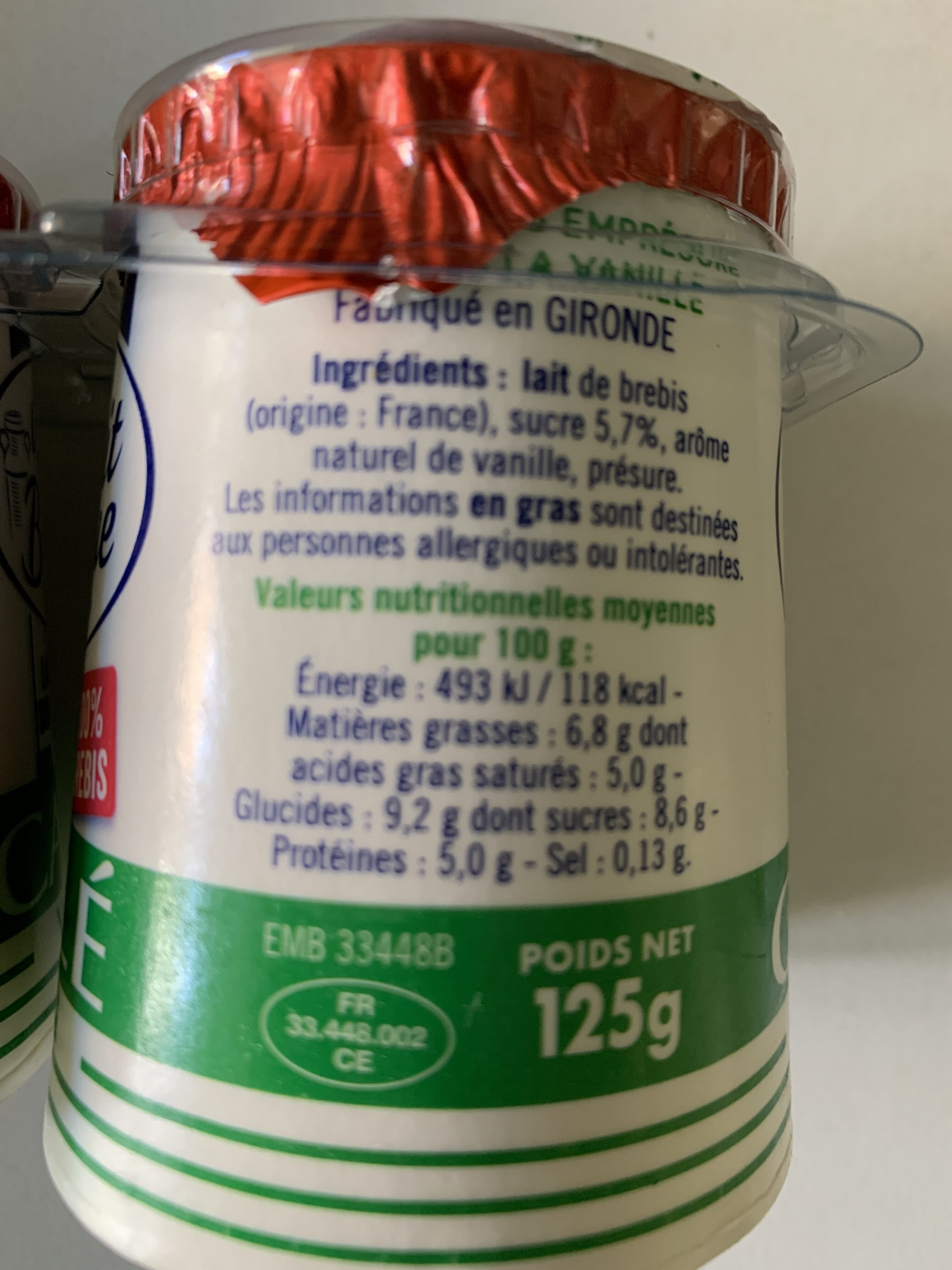 Additives