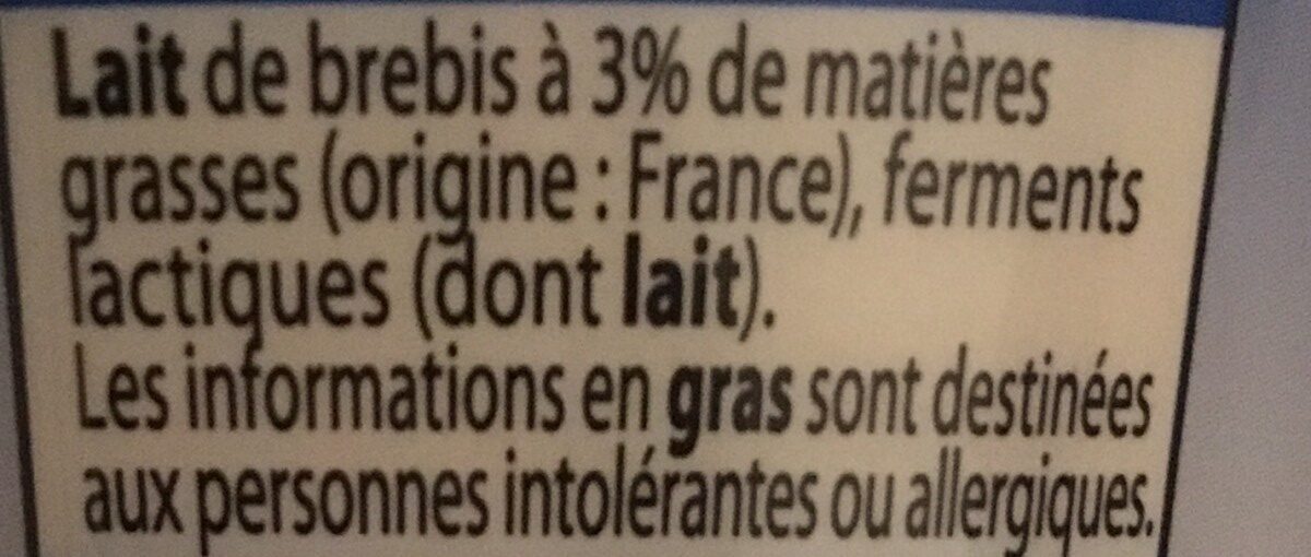 Additives