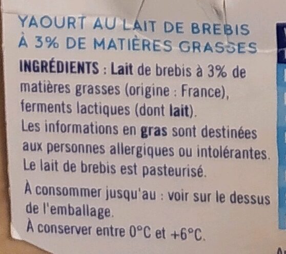 Additives