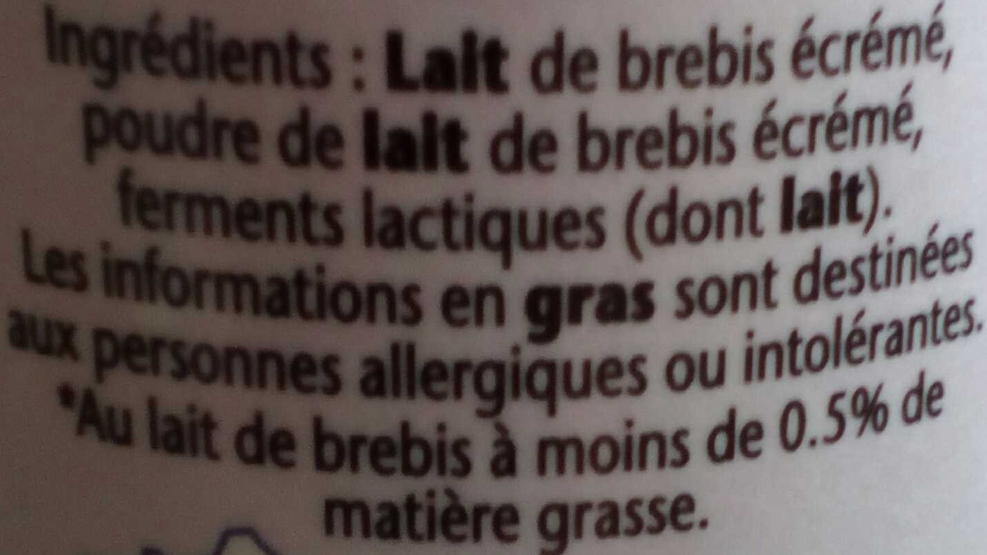 Additives
