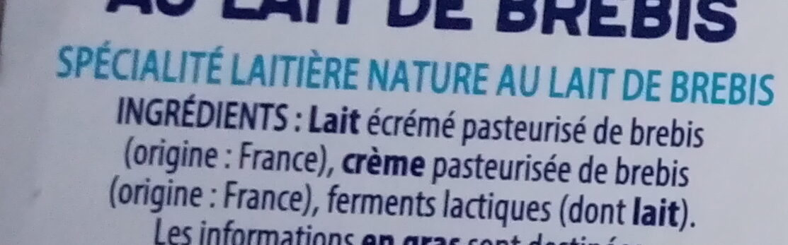 Additives