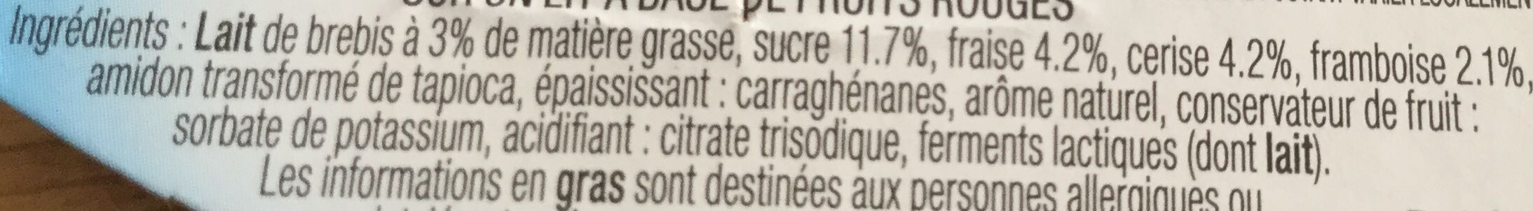 Additives