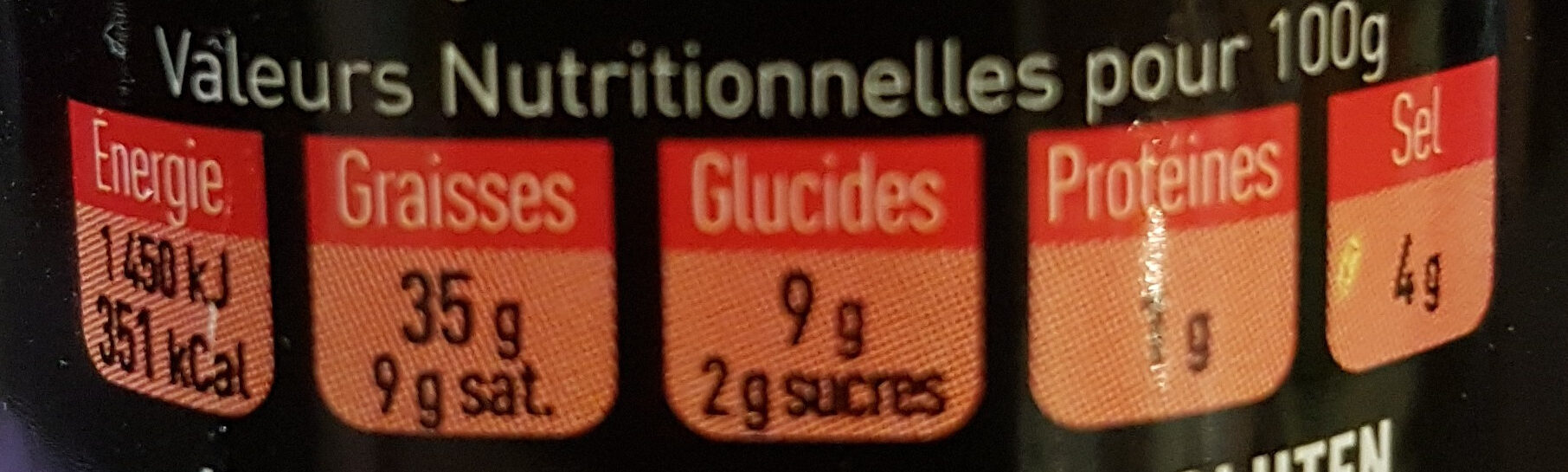 Allergens