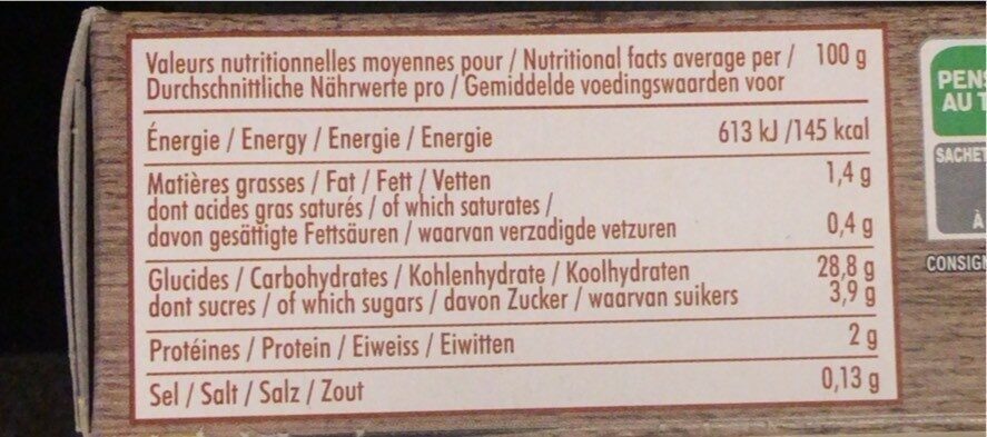 Allergens