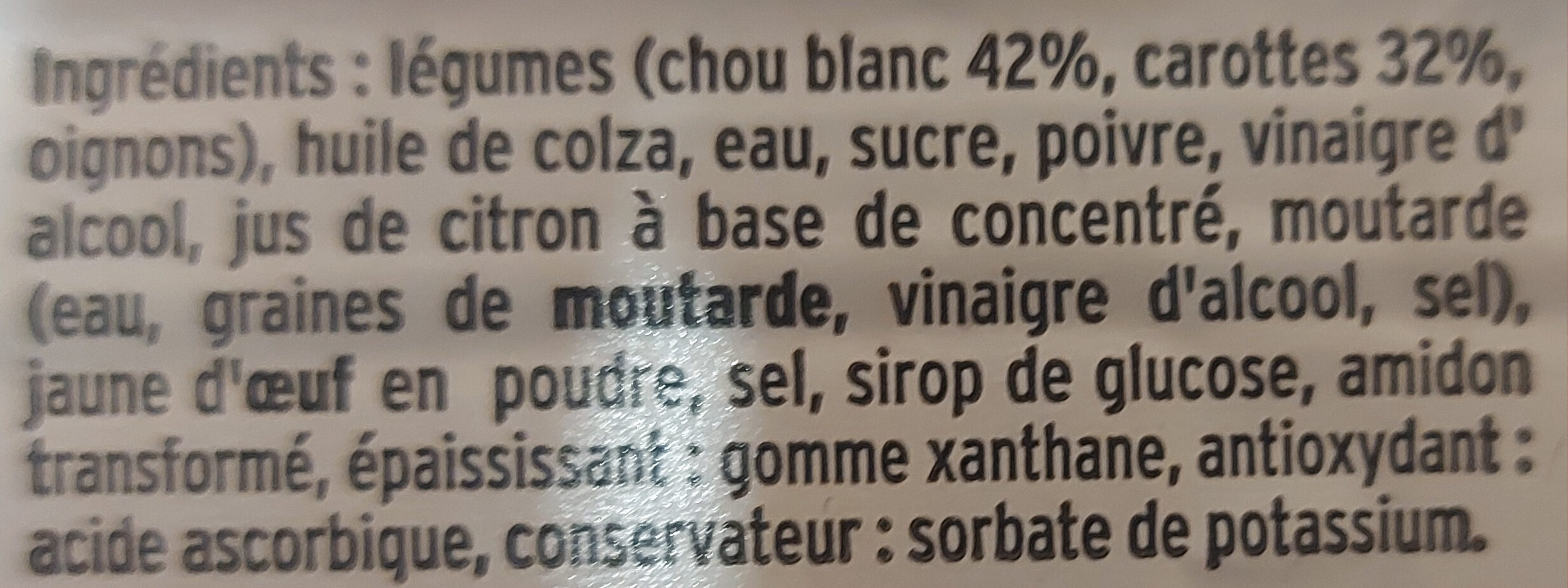 Additives