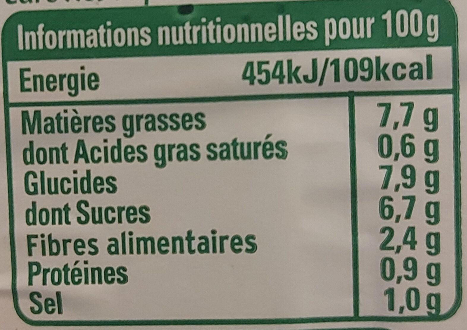 Allergens