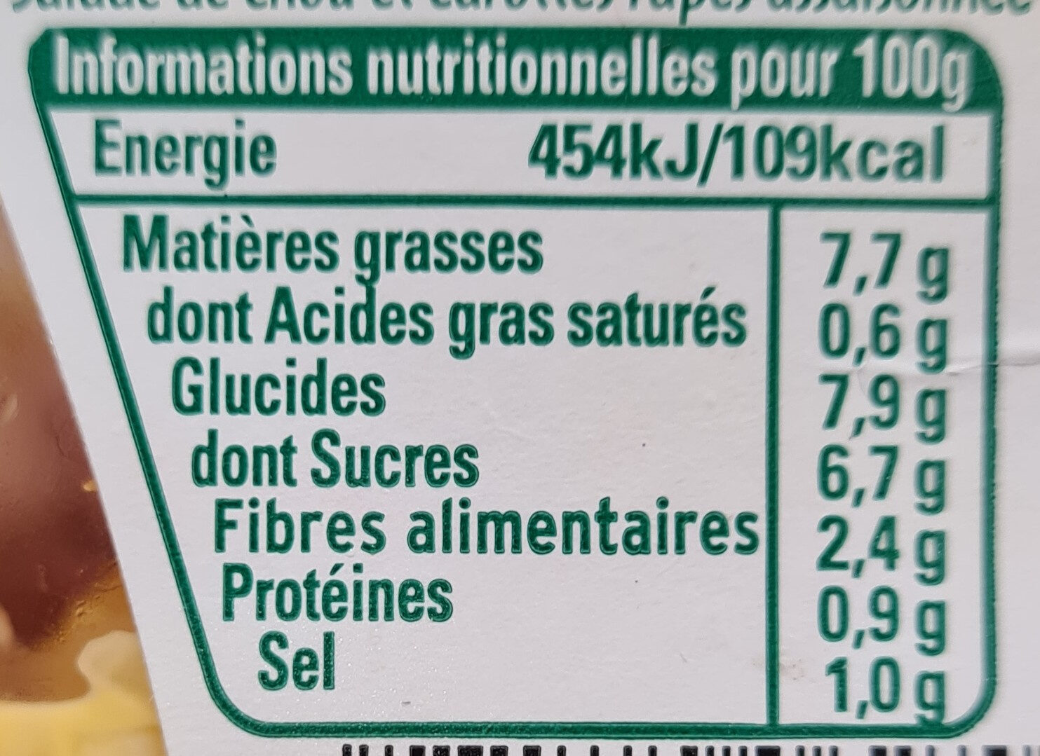 Allergens