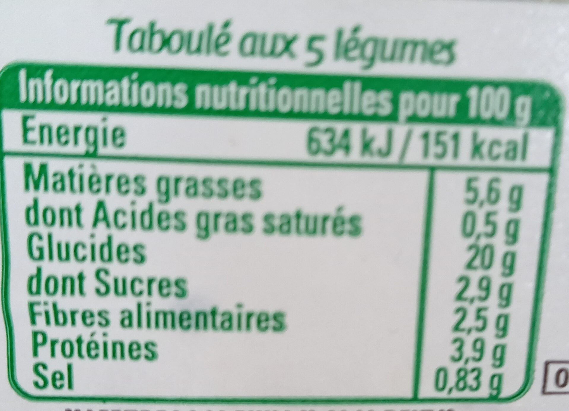 Allergens