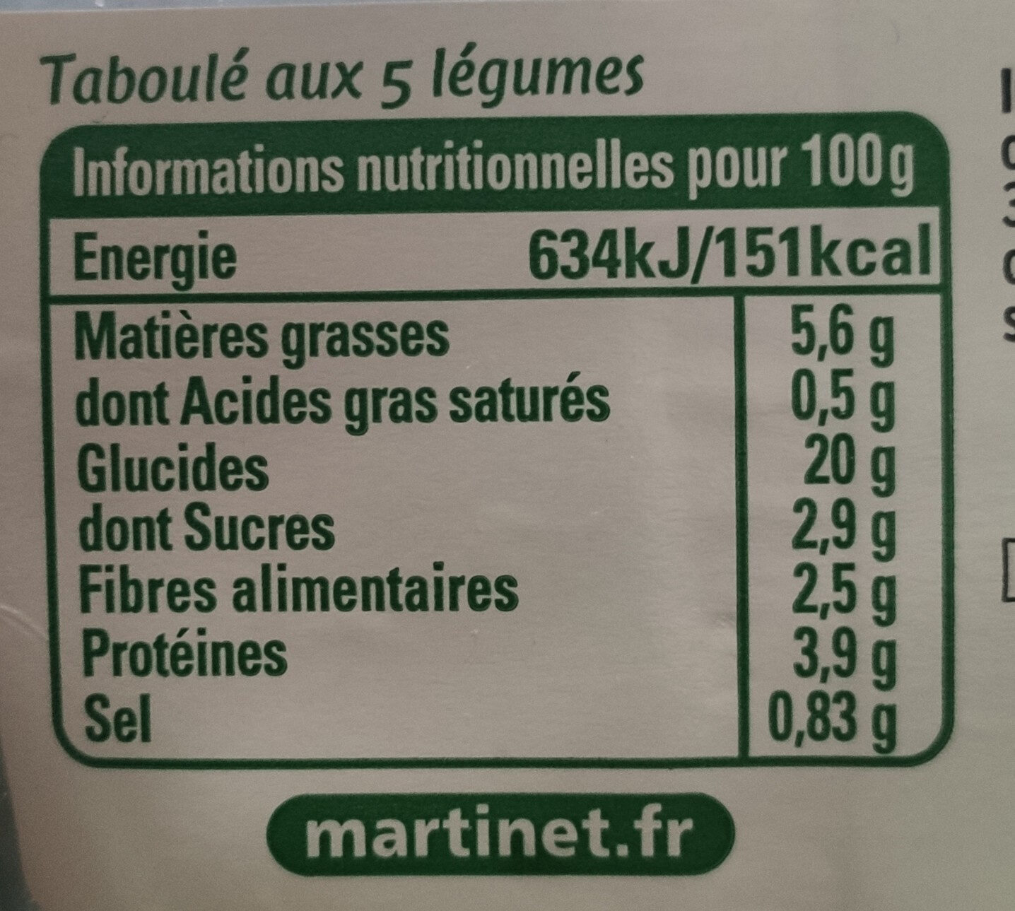 Allergens