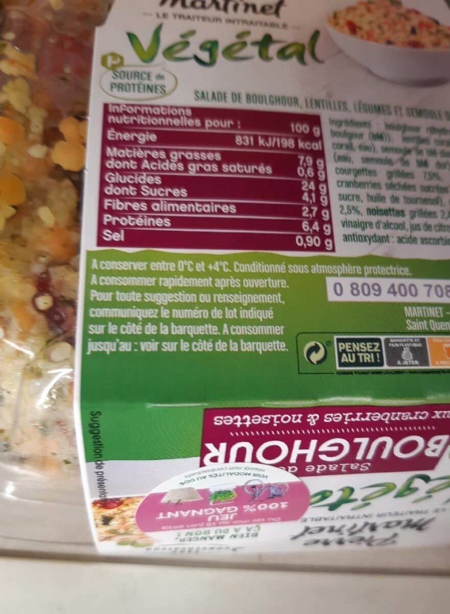Allergens