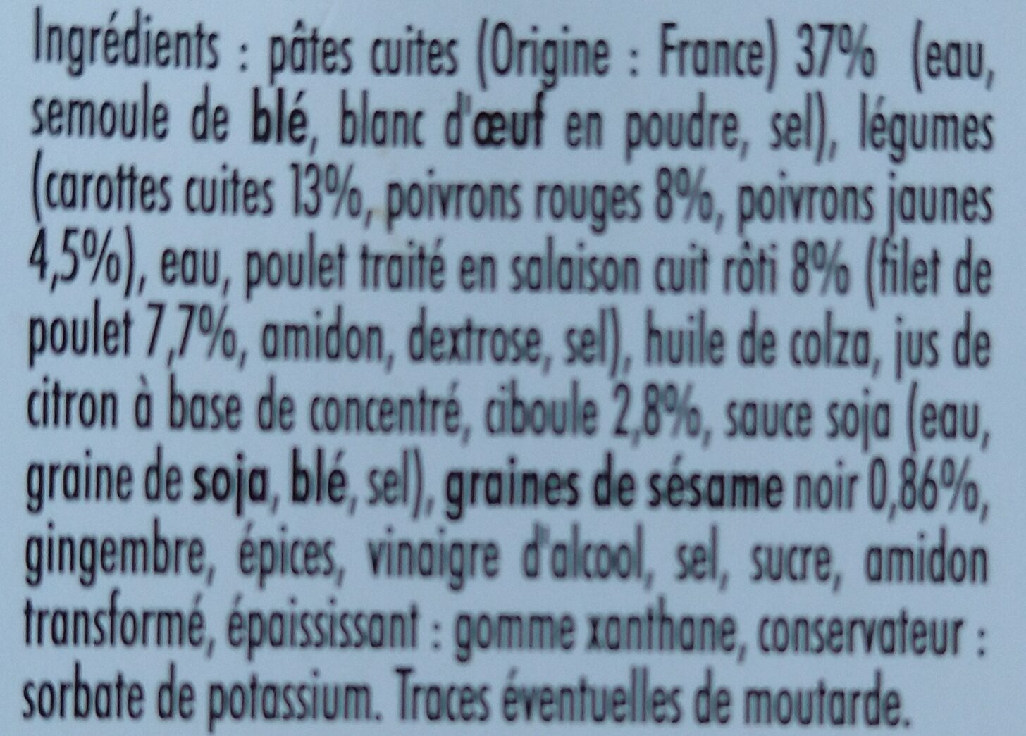 Additives